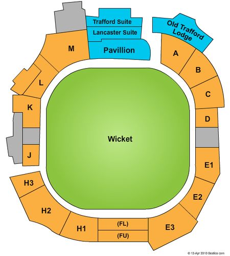 Old Trafford Cricket Grounds