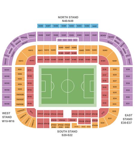 Old Trafford