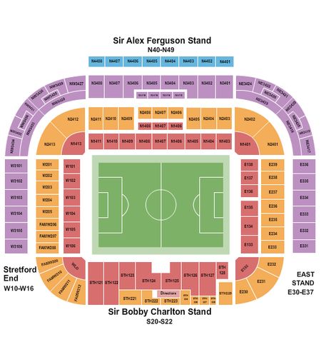 Old Trafford