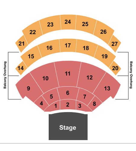 OLG Stage At Niagara Fallsview Casino Resort