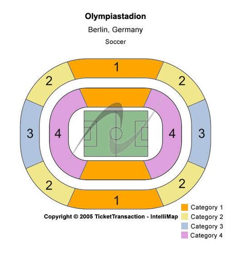 Olympiastadion Berlin