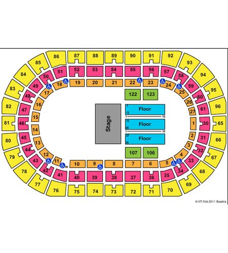 Omaha Civic Auditorium Arena