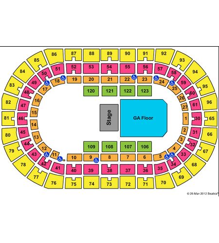 Omaha Civic Auditorium Arena