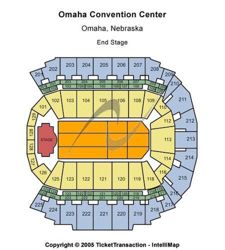 Omaha Convention Center