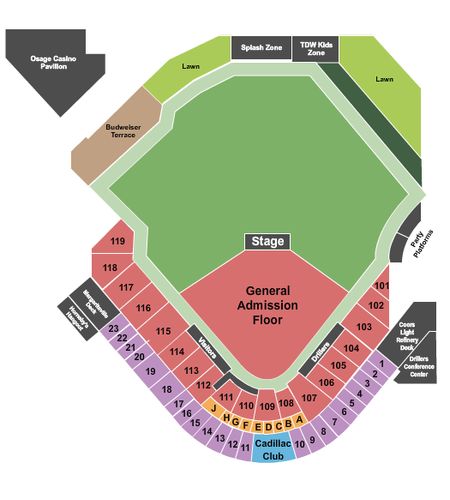 ONEOK Field