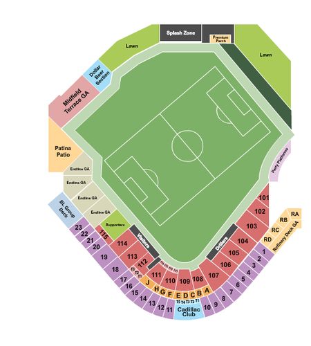 ONEOK Field