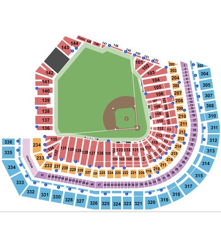 Oracle Park