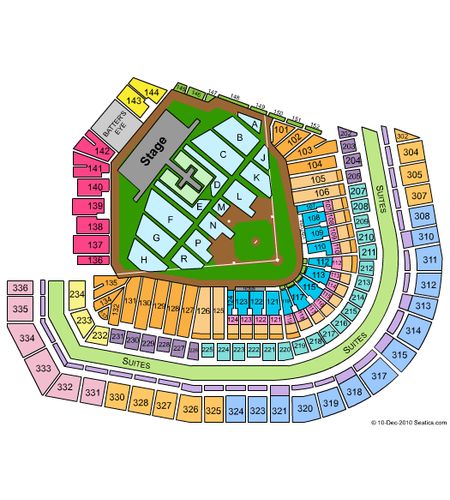 Oracle Park