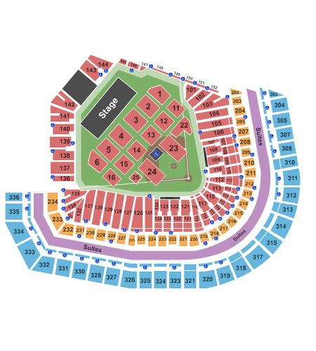 Oracle Park