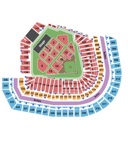 Oracle Park