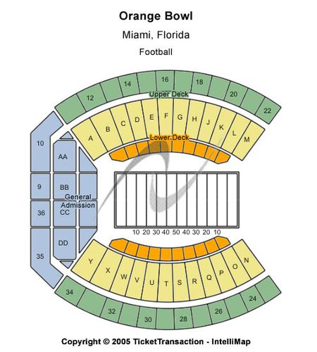 Orange Bowl Stadium