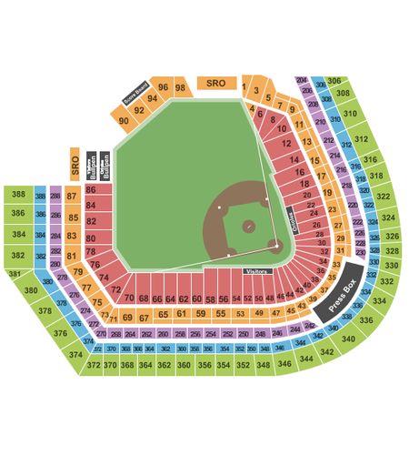Oriole Park At Camden Yards