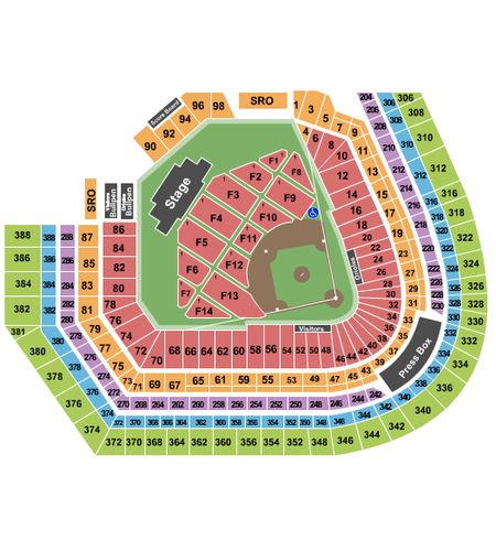 Oriole Park At Camden Yards