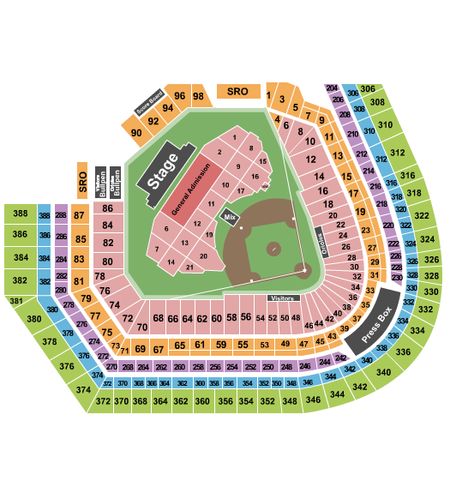 Oriole Park At Camden Yards