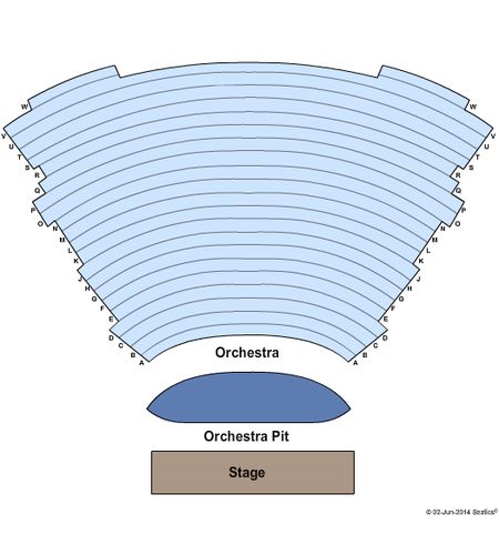 Osterhout Theater At Anderson Center For The Arts