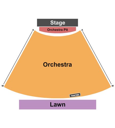 Osterhout Theater At Anderson Center For The Arts