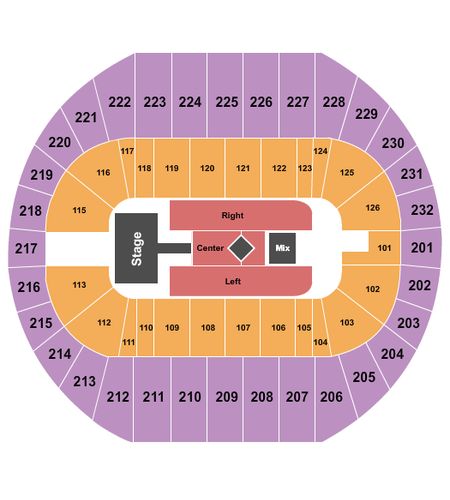 Pacific Coliseum