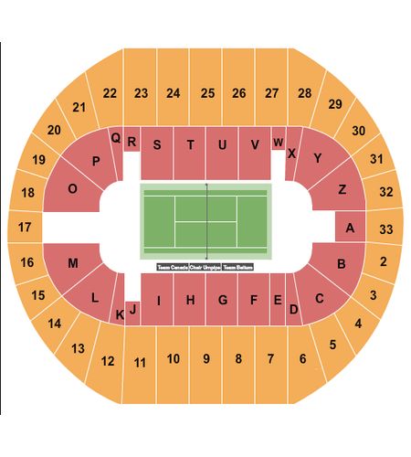 Pacific Coliseum