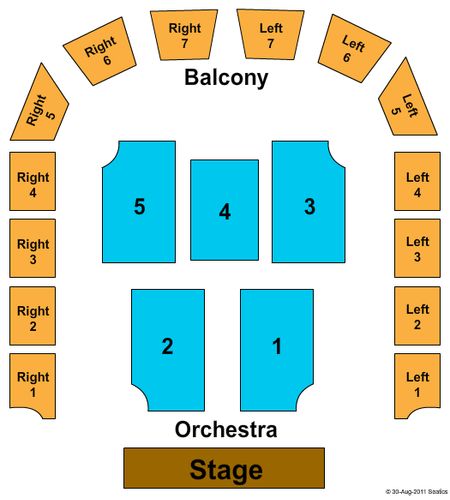 Packard Music Hall