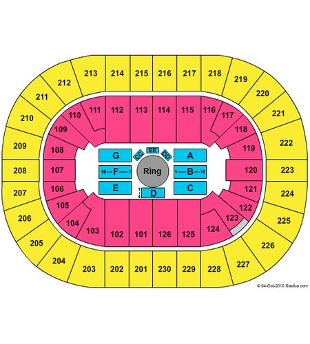 Palace Of Auburn Hills