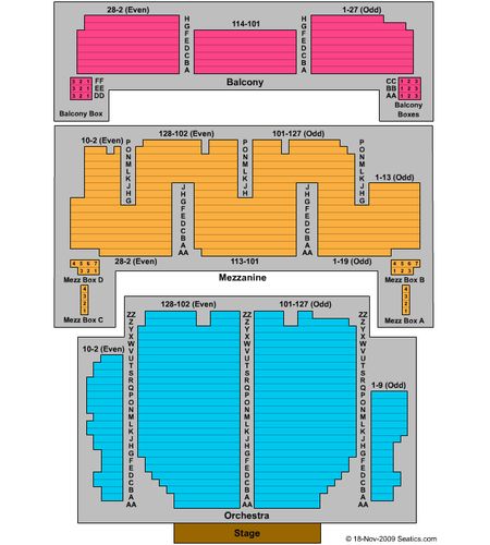 Palace Theatre New York City