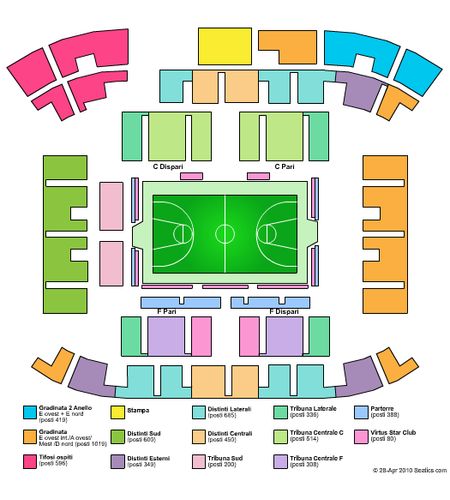 Palamalaguti Arena