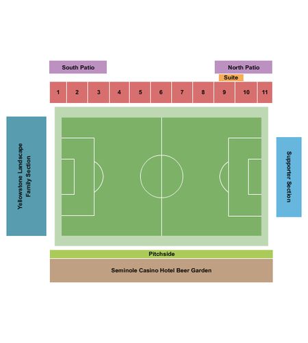 Paradise Coast Sports Complex