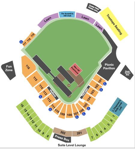 Parkview Field