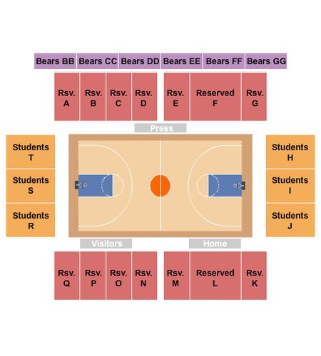 Paul Bailey Pizzitola Sports Center