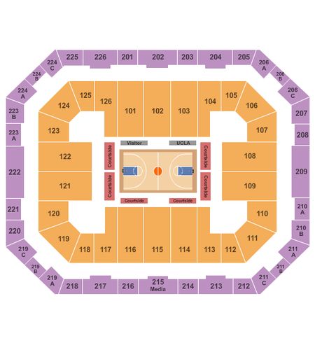 Pauley Pavilion presented by Wescom Financial