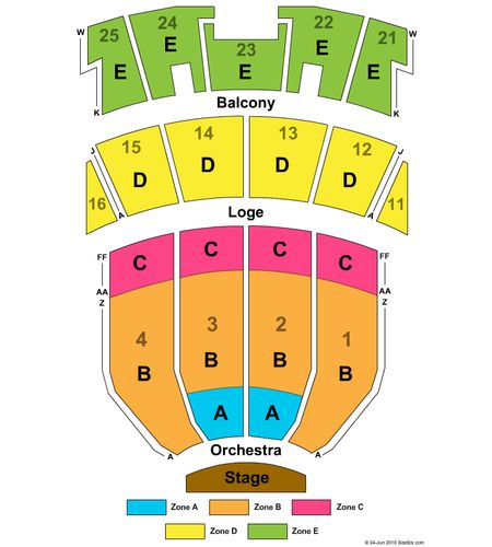 Peabody Auditorium