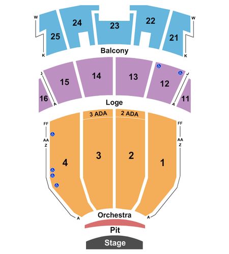 Peabody Auditorium