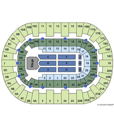 Pechanga Arena