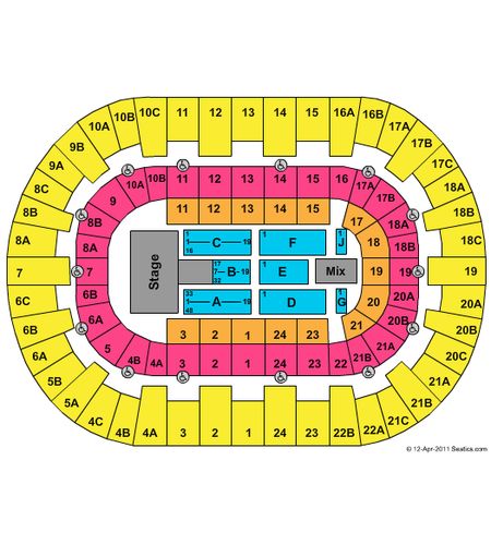 Pechanga Arena