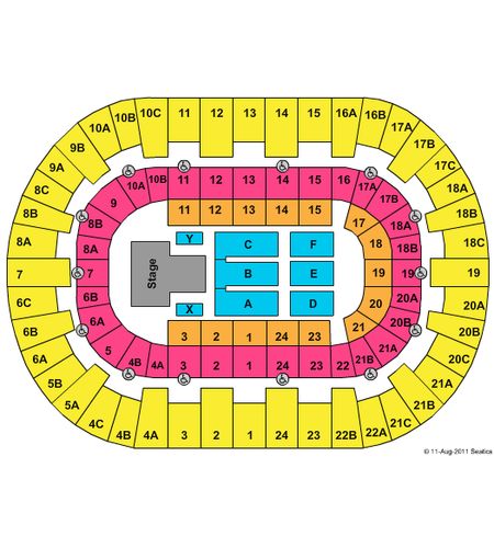Pechanga Arena