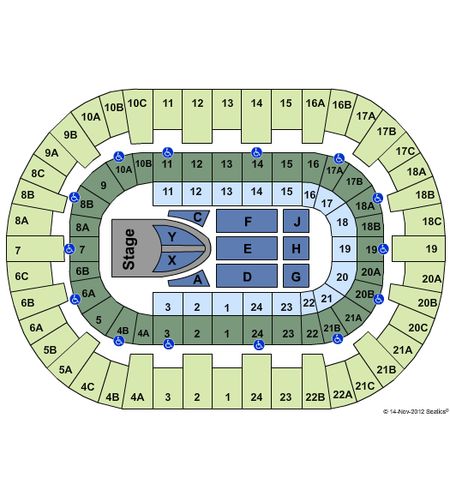 Pechanga Arena