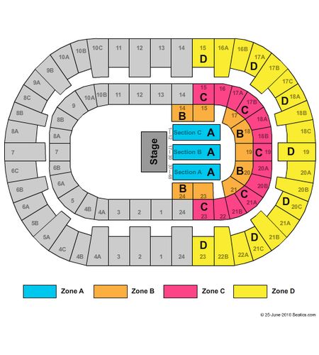 Pechanga Arena