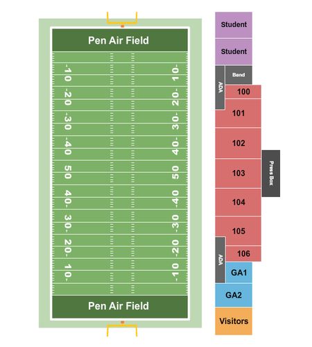 Pen Air Field