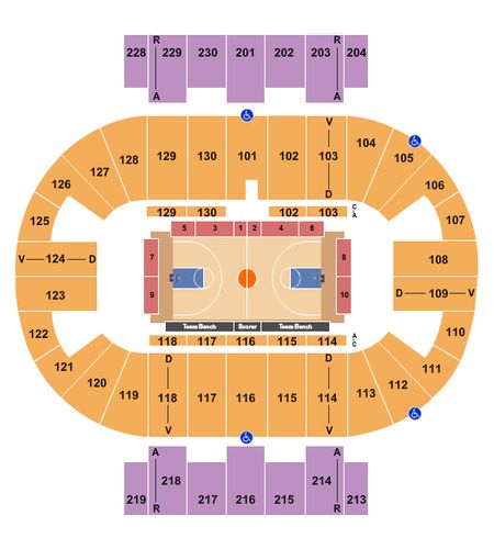 Pensacola Bay Center