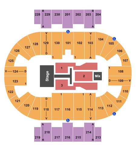 Pensacola Bay Center
