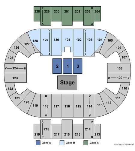Pensacola Bay Center