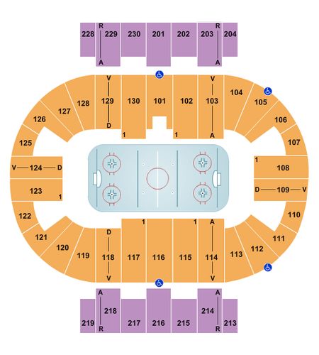 Pensacola Bay Center