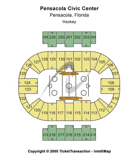Pensacola Bay Center