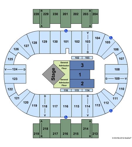 Pensacola Bay Center