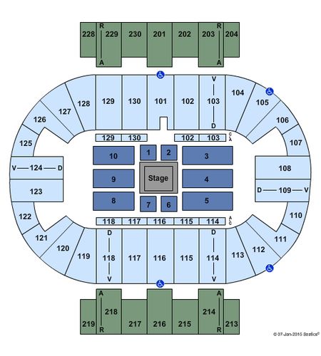 Pensacola Bay Center