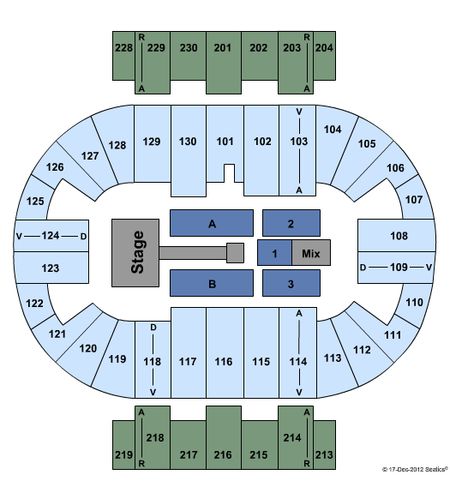 Pensacola Bay Center