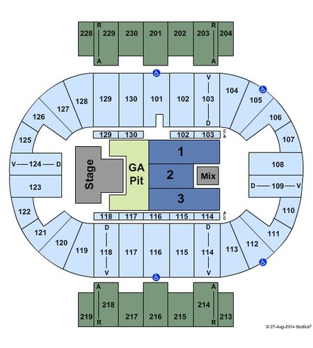 Pensacola Bay Center