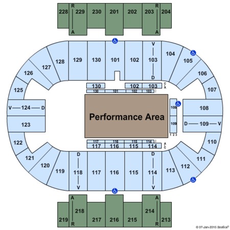 Pensacola Bay Center