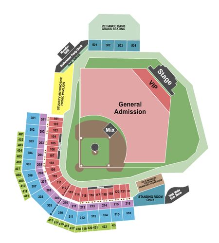 Peoples Natural Gas Field