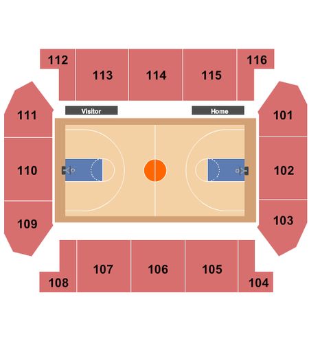 People's United Center